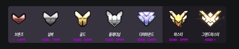 여자친구에게 완전히 속았습니다 | 인스티즈