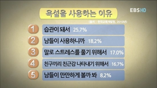 아이들이 가장 많이 하는 욕 | 인스티즈
