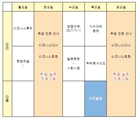 국제학원 이미지