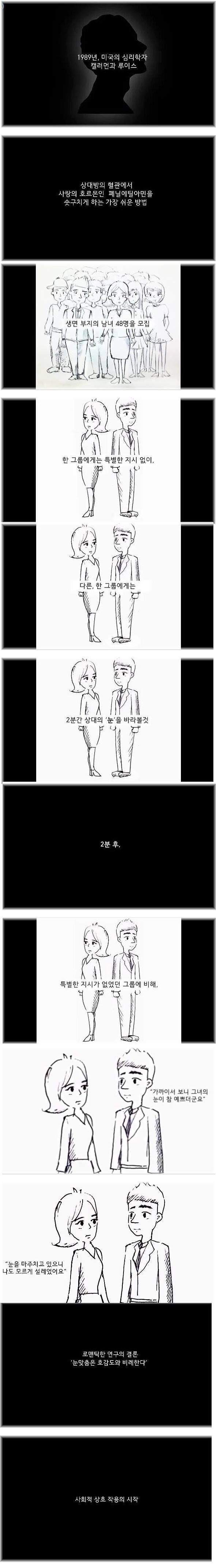 사람들에게 호감을 사는 방법 | 인스티즈