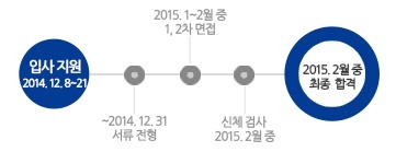 서한산업 이미지