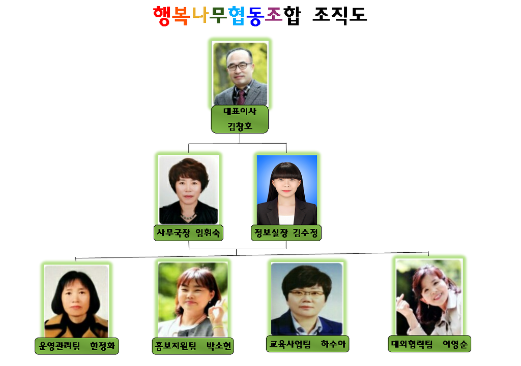 행복지원협동조합 이미지