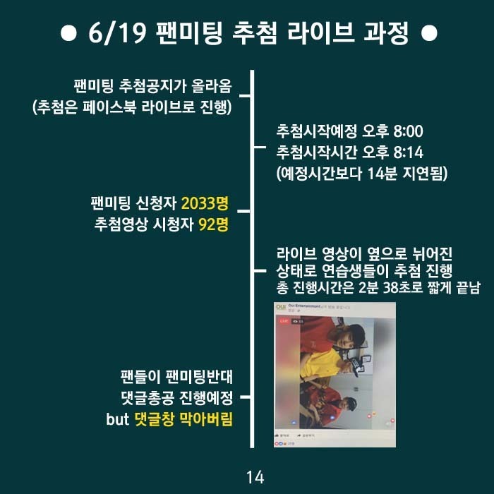 프듀2 가족행세하는 소속사의 실체 | 인스티즈