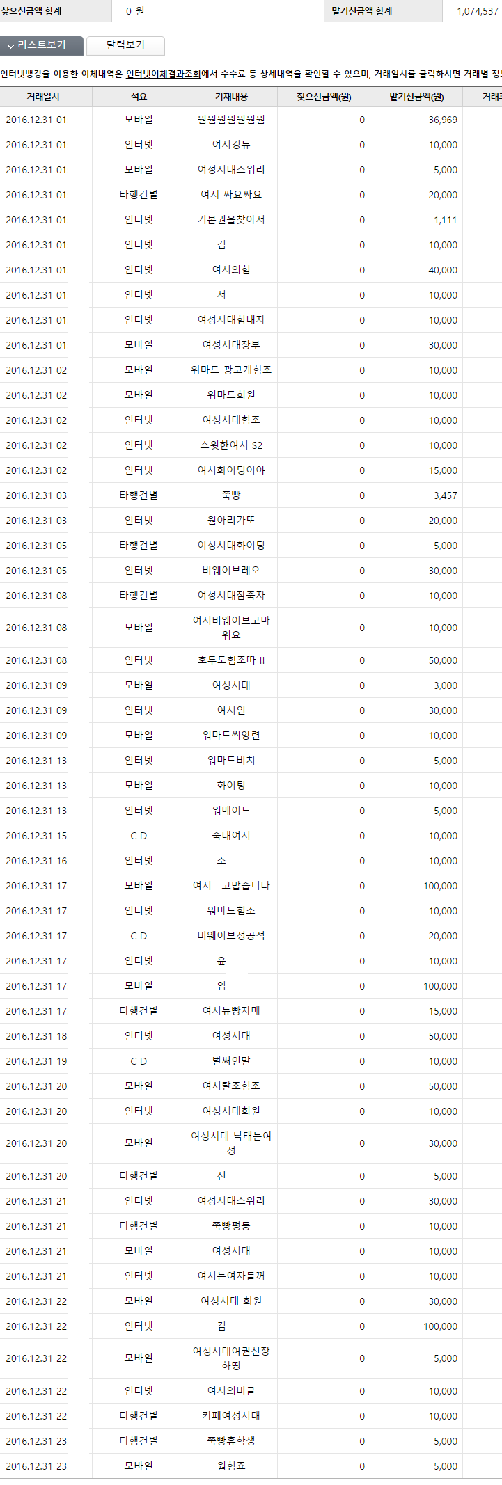 임신중단합법화 지하철광고프로젝트 12/31 모금 내역 인증 - 마지막 하루 남았습니다 | 인스티즈