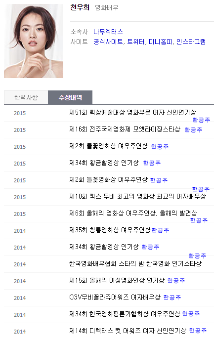 만 20대 여배우 10인 수상내역.jpg | 인스티즈