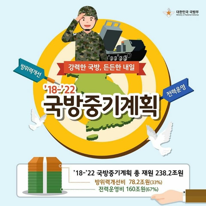 국방부의 장대한 계획 | 인스티즈