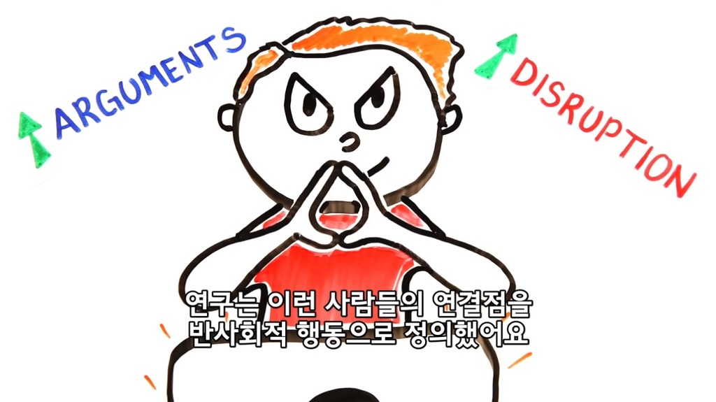 인터넷 악플러에 대한 분석.jpg | 인스티즈