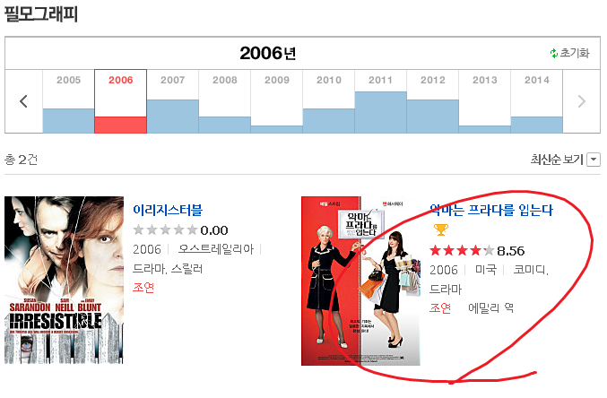 엣지 오브 투모로우 여자 주인공...........어디서 많이 봤는데...........?.jpg | 인스티즈