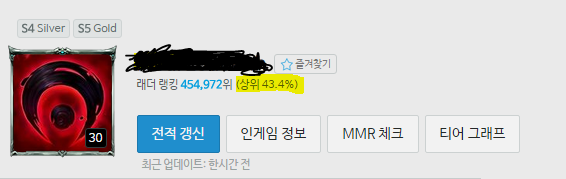 남자친구가 롤을 가르쳐 준다는 데 어쩌죠?? | 인스티즈