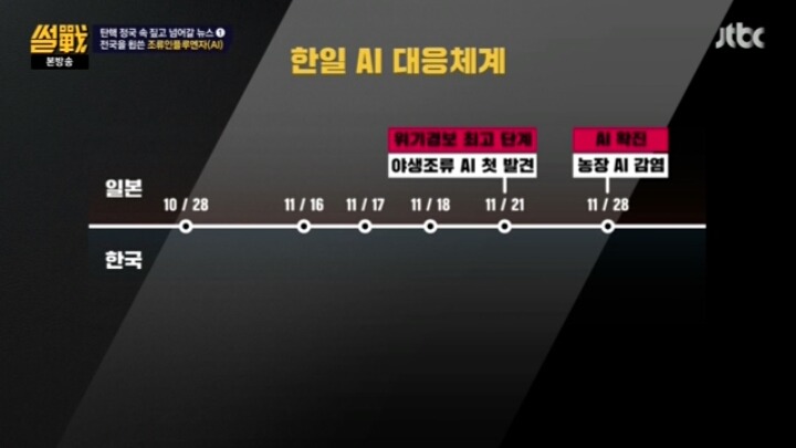 [썰전] 한일 AI 대응체계.jpg | 인스티즈
