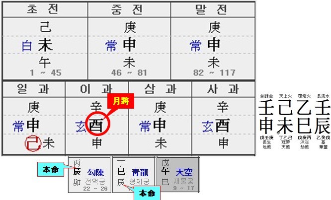 (주)현대직판장 이미지
