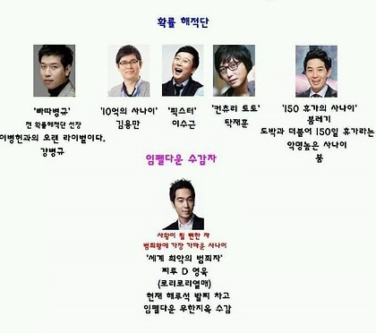 원피스 세계관으로 알아보는 연예계 범죄자들 | 인스티즈