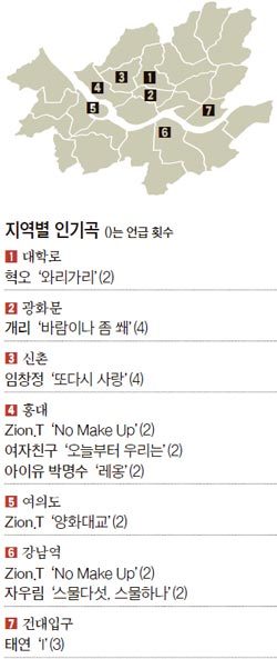 2015 서울 길보드 차트 노래 순위.jpg | 인스티즈