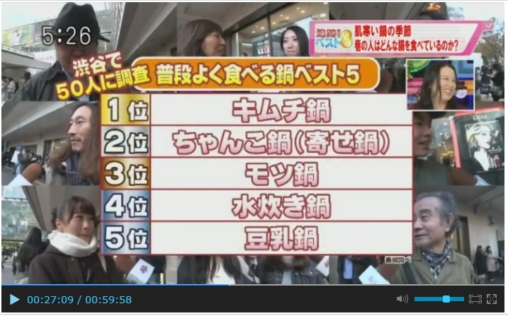 일본인들이 자주 먹는 찌개 베스트 5 | 인스티즈