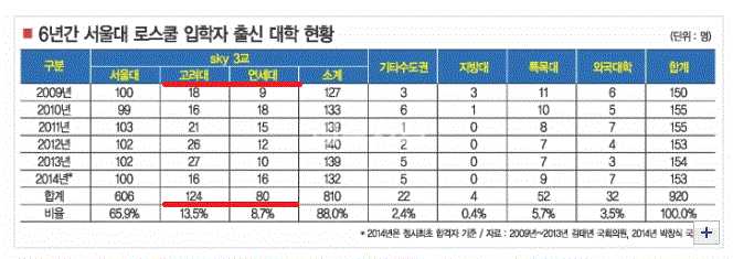 더블클릭을 하시면 이미지를 수정할 수 있습니다
