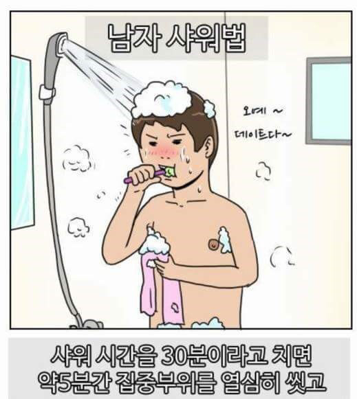남자가 샤워할 때 | 인스티즈