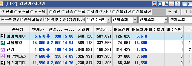 신성텔레콤 이미지