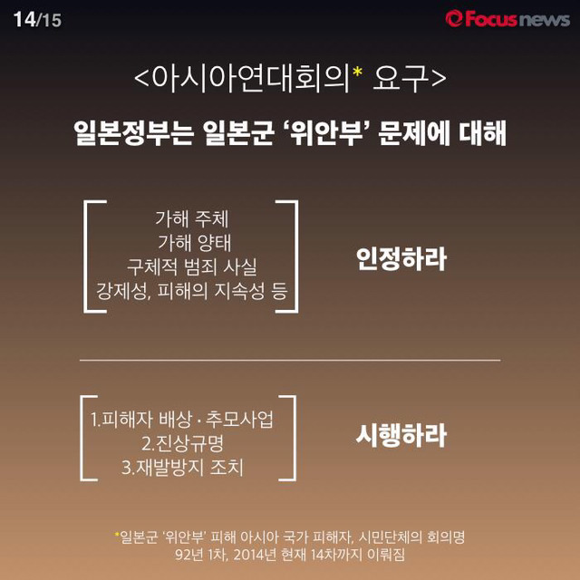 한일 위안부 합의를 거절하는 이유.jpg | 인스티즈