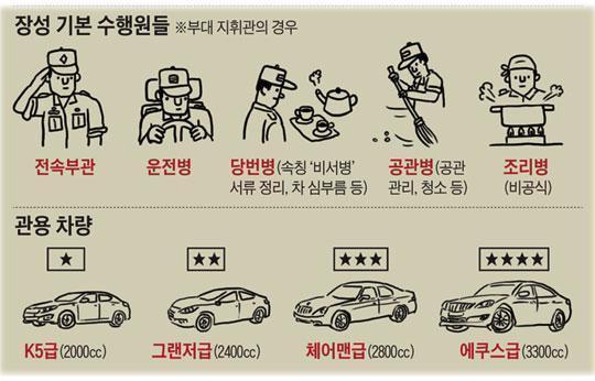 장성이되면 바뀌는것.jpg | 인스티즈