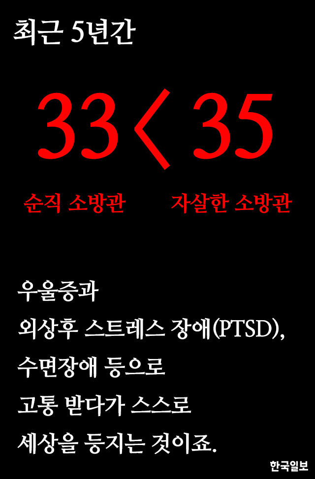 소방관 아빠의 말할수 없는 비밀 | 인스티즈