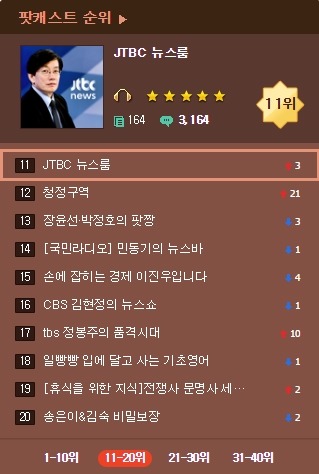 사실상 40대 이하에게 메이저 언론만큼 영향력있는 매체 | 인스티즈