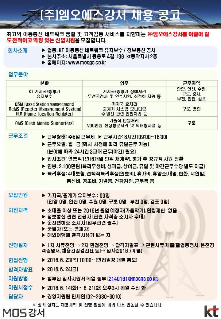 엠오에스 이미지