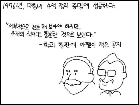 [야밤의공대생만화] 4색 정리 | 인스티즈