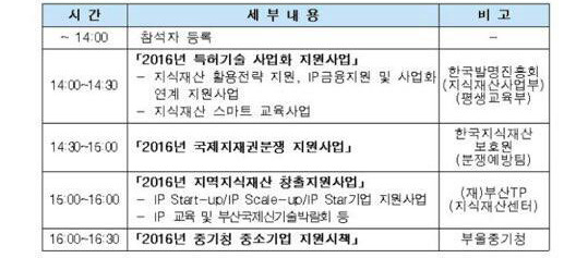 (재)제주테크노파크2 이미지