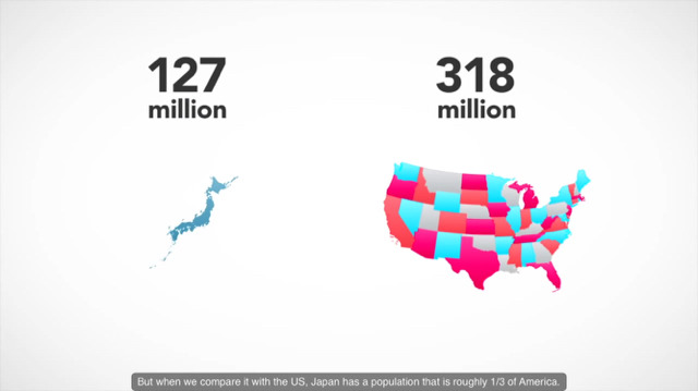 한국은 인구가 너무 많아서 문제긔 (대부분 반대로 알고 있는) | 인스티즈