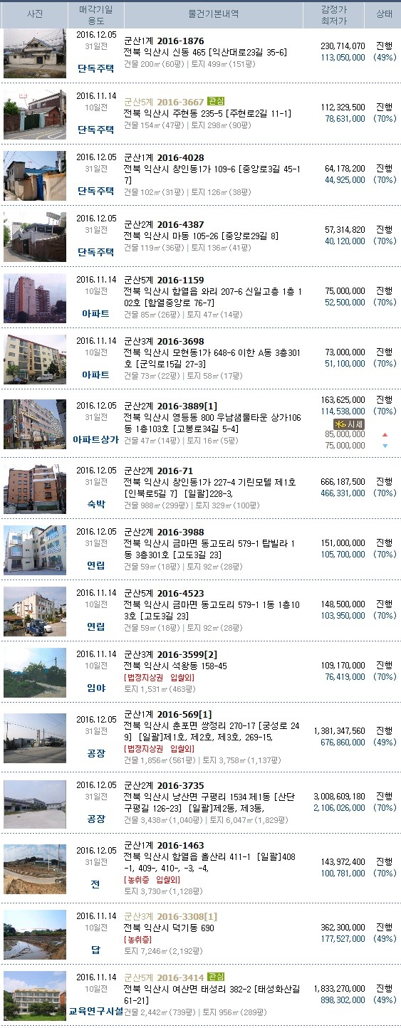 법무사윤한기사무소 이미지