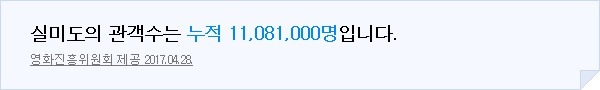 대한민국 영화시장 역대 천만영화.jpg | 인스티즈