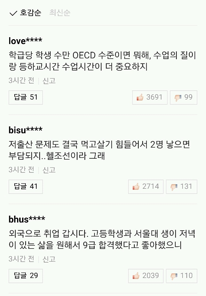 네이버 댓글은 누가 남기는걸까? : 남녀 비율 / 연령대 비율 분석 | 인스티즈