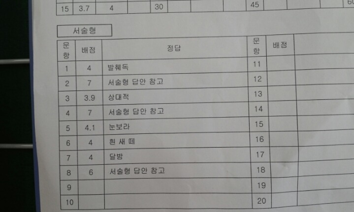 정답국어 이미지