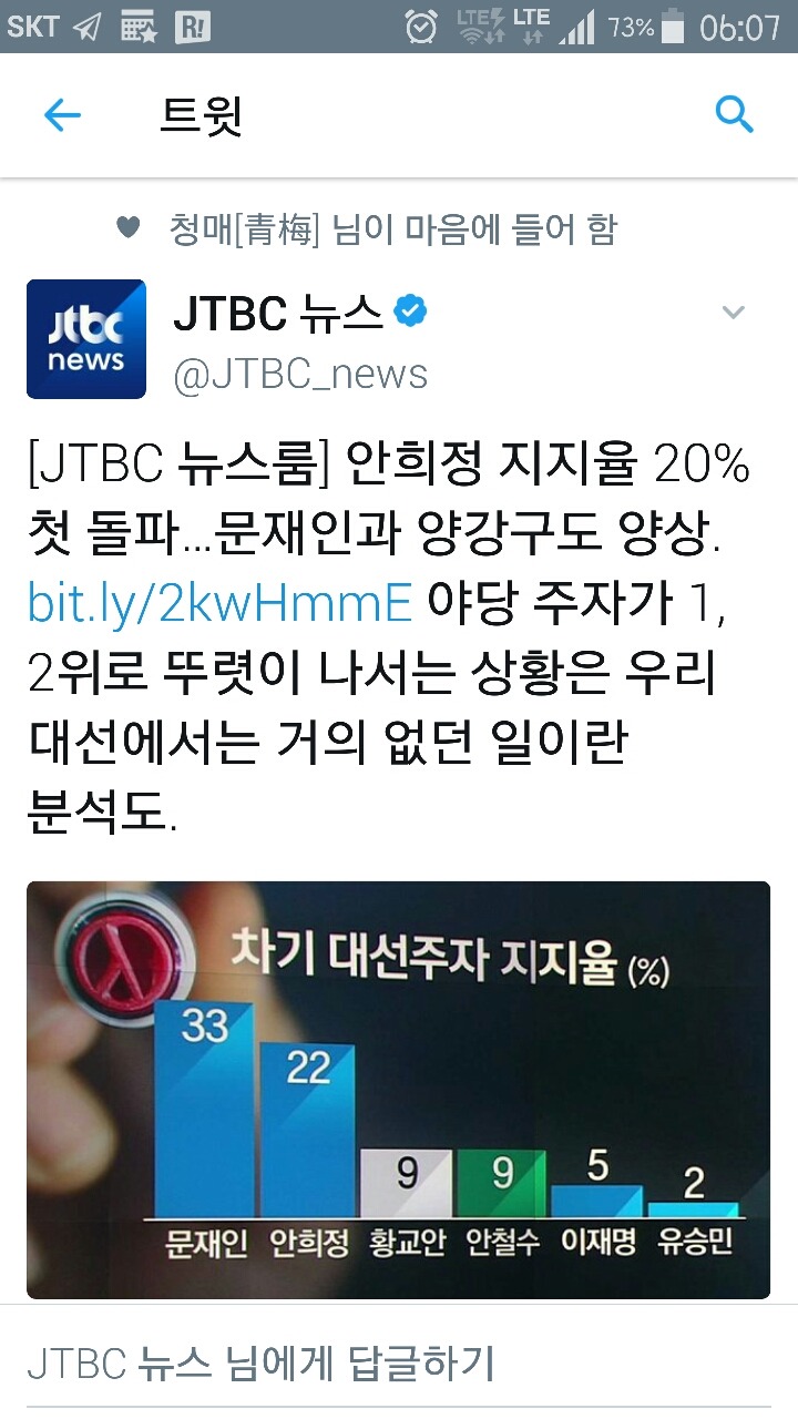 안희정 띄우고 문재인 는 소소한 짓 | 인스티즈