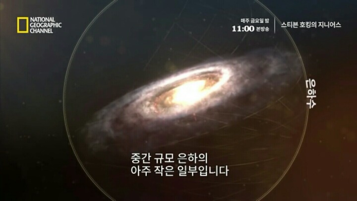 우리는(지구) 우주에 어디쯤에 있을까? | 인스티즈