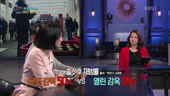 국제적으로도 찬반 여론이 갈리는 덴마크의 감옥 시스템 | 인스티즈