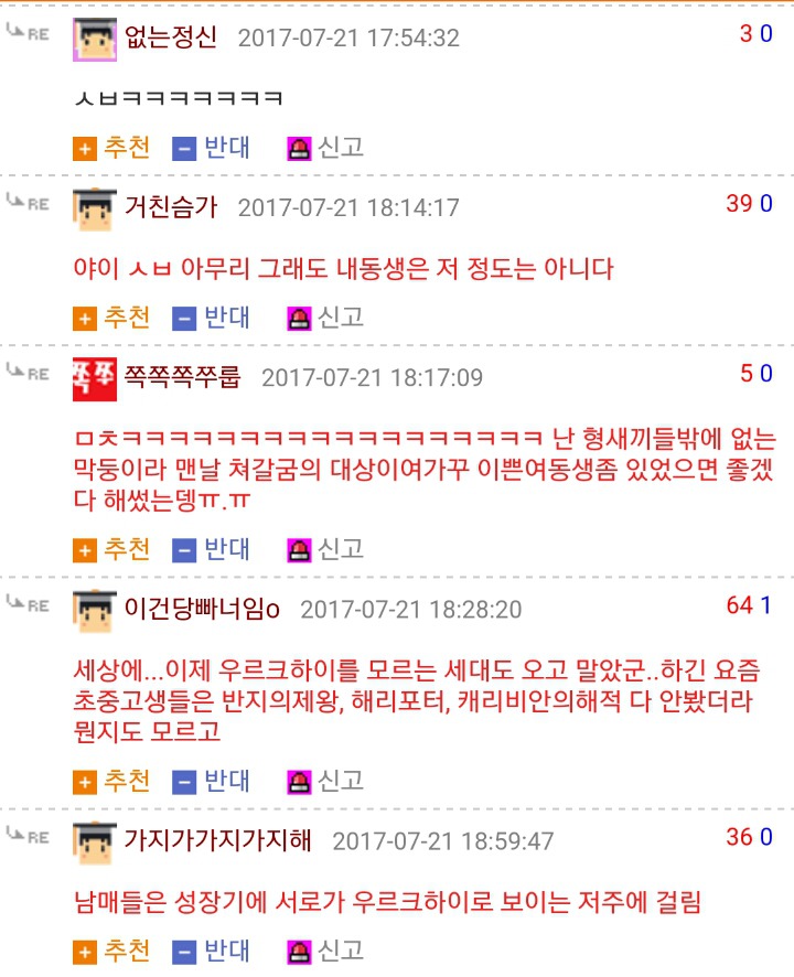 친오빠랑 같이 산다고 하니 친구의 반응.jpg | 인스티즈
