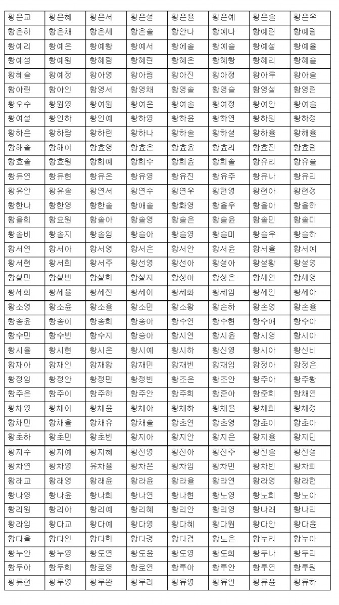 황리원 이미지