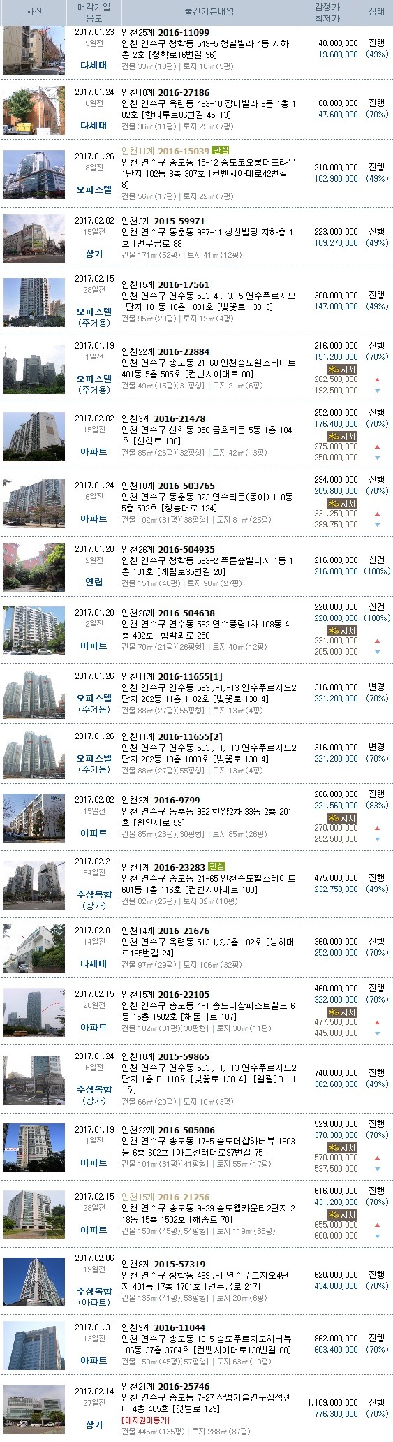 세무사손영철사무소 이미지