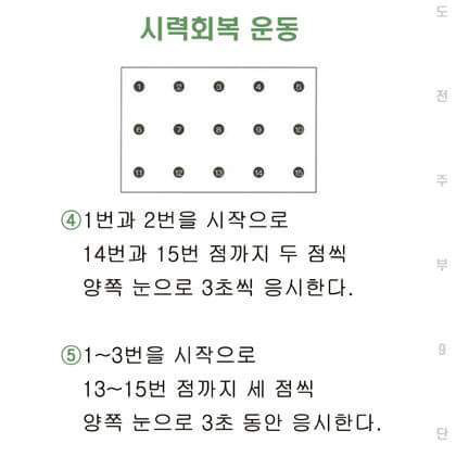 시력좋아지는 방법 | 인스티즈