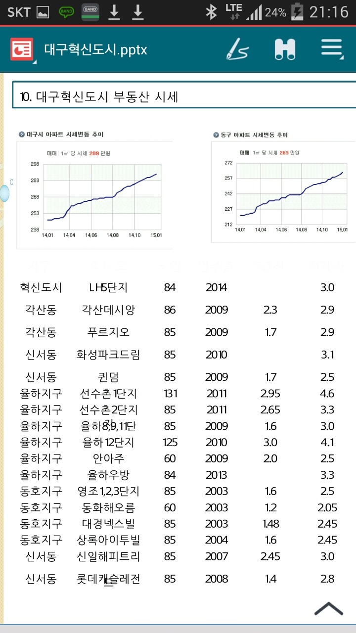 신서1 이미지