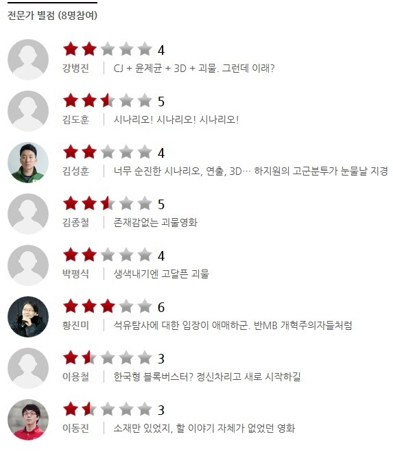 씨네21 평론가들이 평론한 정치(?)적인 영화들 평론.jpg | 인스티즈