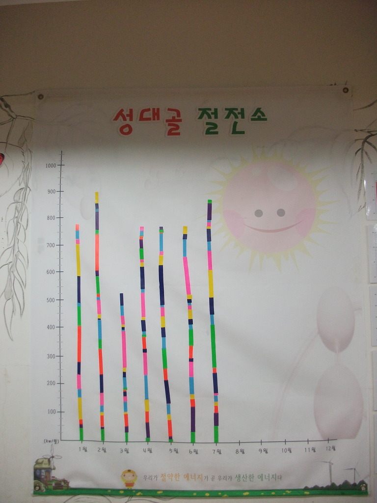 성대골 이미지