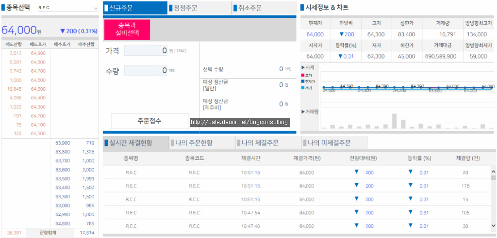 비앤지컨설팅 이미지