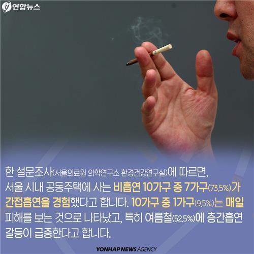 아파트에서 창문 못여는 사람들...jpg | 인스티즈