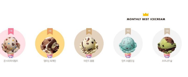 사실은 다들 좋아하지만 인터넷상에서만 컨셉으로 싫다고 하는 음식.jpg | 인스티즈