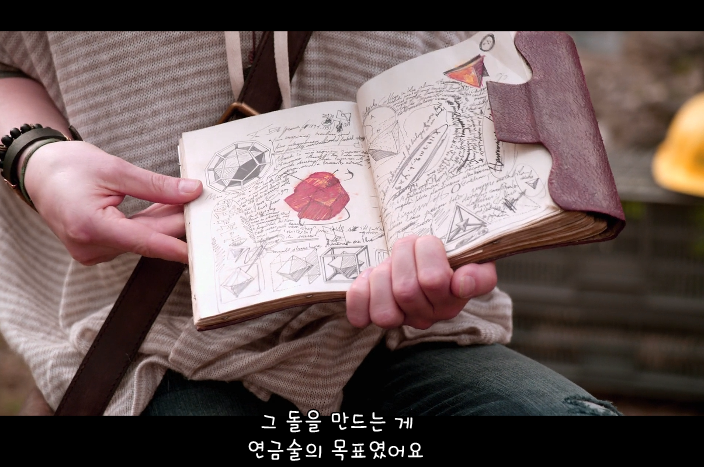 영화 '카타콤 : 금지된 구역' 스토리 리뷰 2편 | 인스티즈