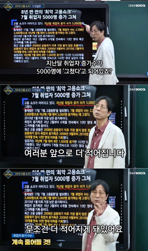 아는만큼 보이는 경제기사의 문제점 | 인스티즈