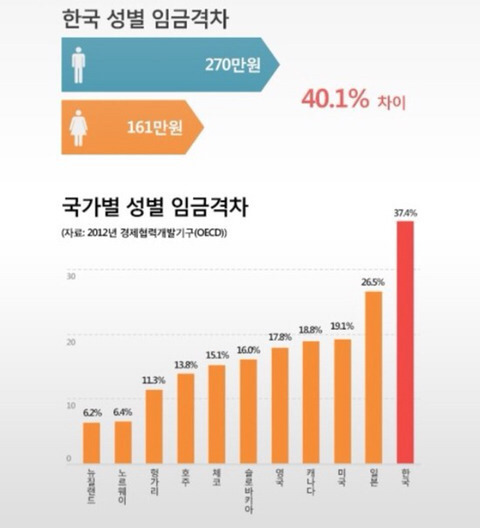 제가 인가요????? | 인스티즈