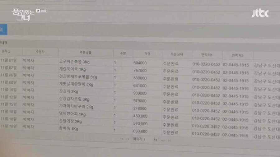 흔한가게 이미지